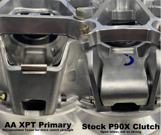 Aftermarket Assassins 2020 Polaris Pro XP S4 Clutch Kit With Heavy Duty Primary & Secondary - Image 3