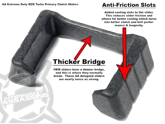 Aftermarket Assassins 2020 Polaris Pro XP S4 Clutch Kit With Heavy Duty Primary & Secondary - Image 6