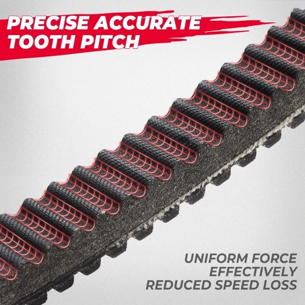 Kemimoto Polaris RZR PRO XP Drive Belt, Heavy Duty Engine Belt - Image 6