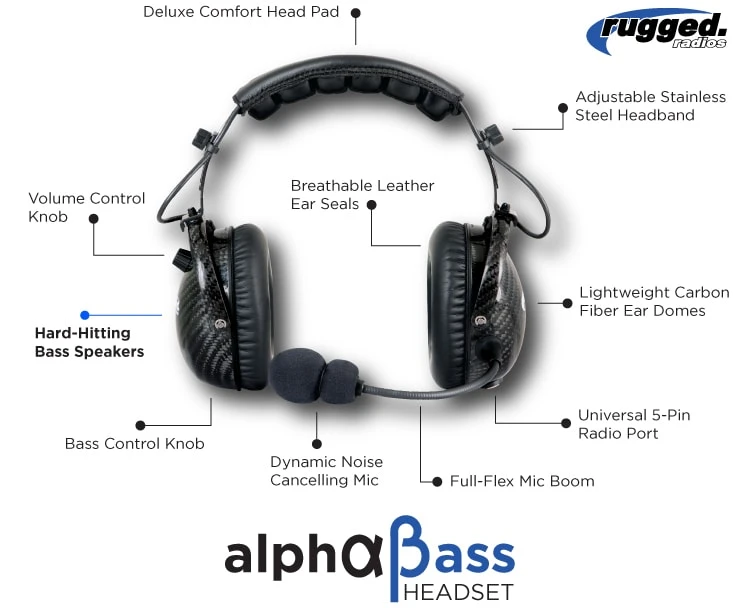 Rugged Radios AlphaBass Headset - Image 2