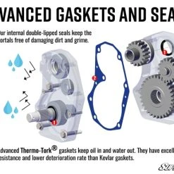 SuperATV Polaris RZR XP Turbo S 6" Portal Gear Lift 25 SuperATV Polaris RZR XP Turbo S 6" Portal Gear Lift -Zrp Store portals product highlight 2020 seals infographic7 25